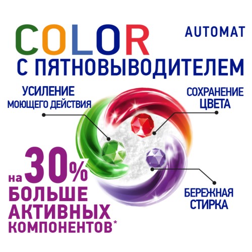 Стиральный порошок BiMax GelГранулы Color Automat в м/у, 3000 гр